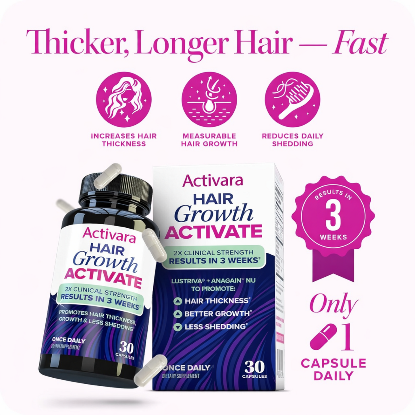 Activara™ - Hair Growth Activate Capsules