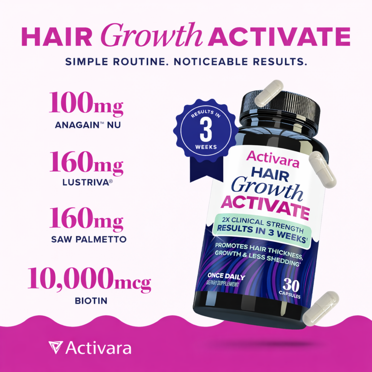 Activara™ - Hair Growth Activate Capsules